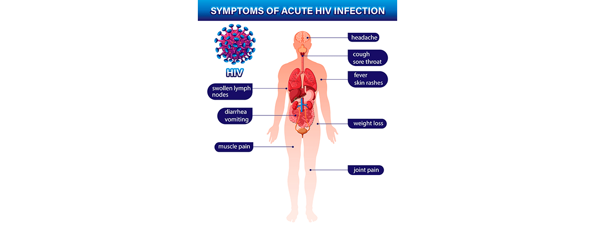 Early signs of HIV:Timely recognition and actions